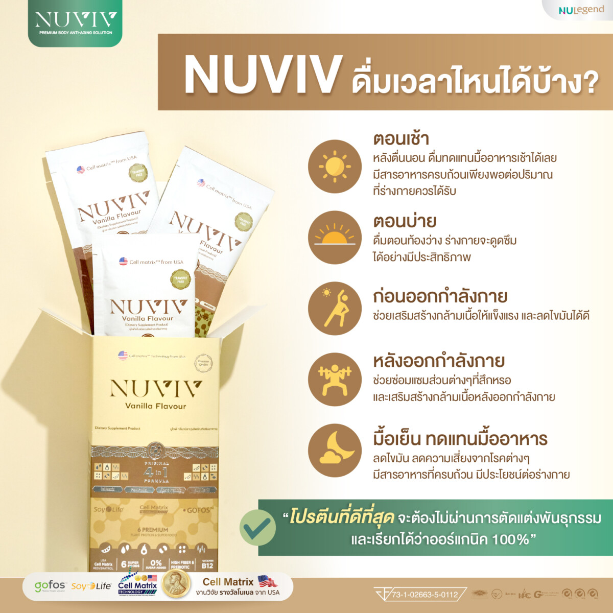 Ads_NUVIV ดื่มเวลาไหนได้บ้าง