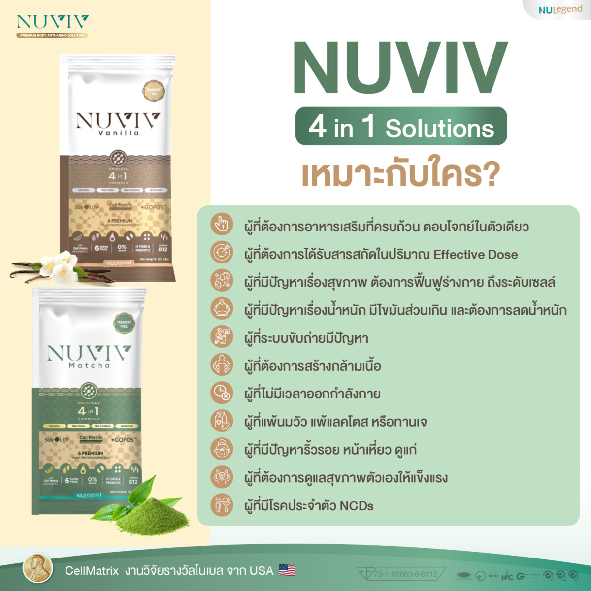 Ads_NUVIV เหมาะกับใคร-1