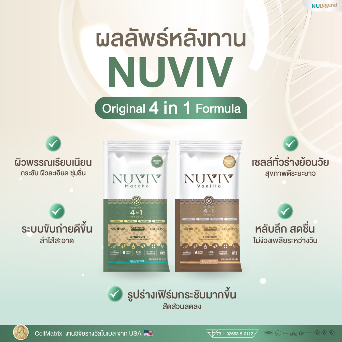 Ads_ผลลัพธ์หลังทาน NUVIV-1