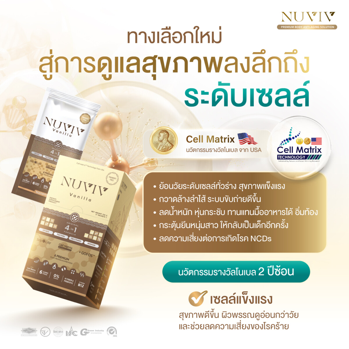 NUVIV_Ads_ ทางเลือกใหม่ สู่กา